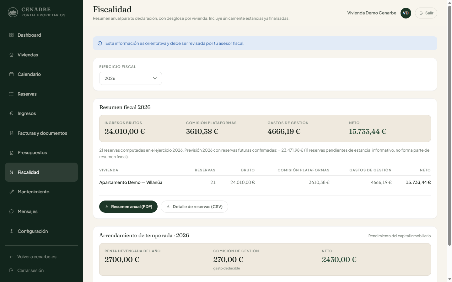Resumen fiscal anual del portal: ingresos brutos, comisión de plataformas, gastos de gestión y neto, con descarga en PDF y CSV.